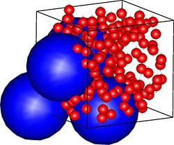 Picture Of Colloid