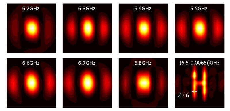 Imaging patterns in multiple real frequencies and complex frequency of the letter “H.” Courtesy of HKU.