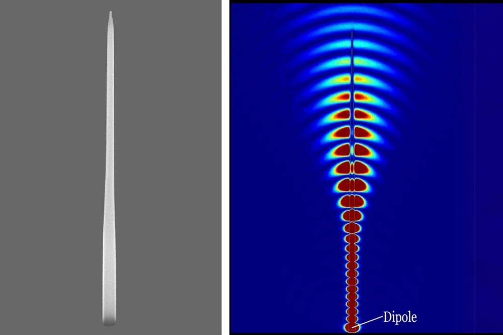 The entangled photon source, an indium-based quantum dot embedded in a semiconductor nanowire (left), and a visualization of how the entangled photons are efficiently extracted from the nanowire. Courtesy of the University of Waterloo.