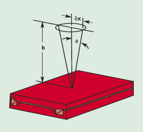 Figure1.gif