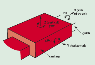 Figure2.gif