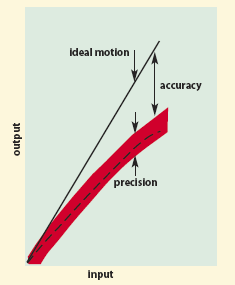 Figure3a.gif