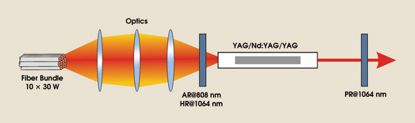PRCeram_Fig1.gif