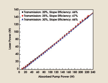PRCeram_Fig3.jpg