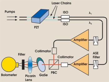 PRqswitch_Fig1.jpg