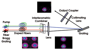 PRbeams_Fig1.jpg