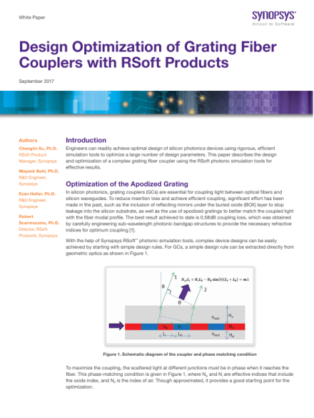 Design Optimization of Grating Fiber Couplers with RSoft Products