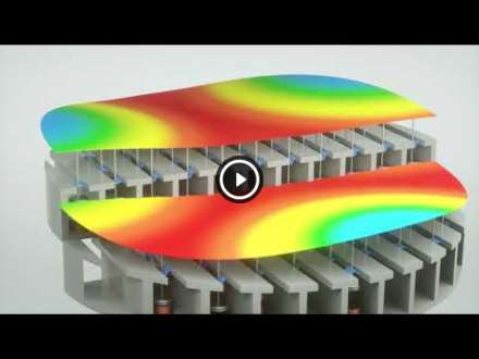 Deformable Mirrors for Optical Performance - ALPAO