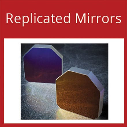Replicated Mirrors