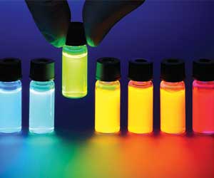 Exciton Fluorescent Dyes