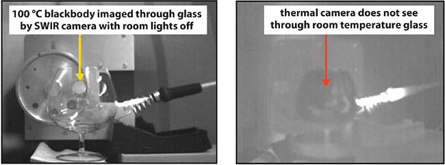 SWIR image (left) and thermal microbolometer image (right) of 100 °C blackbody source imaged through a cognac glass with a soldering iron set at 177 °C. 