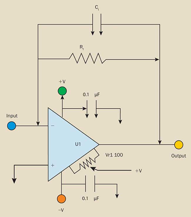 A transimpedance amplifier converts detector output current into a voltage.