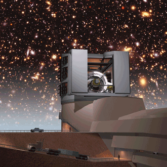 LSST will carry out a deep, 10-year imaging survey in six broad optical bands