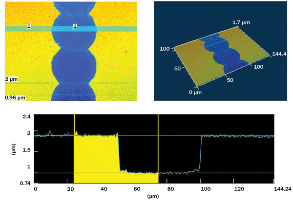 Ultrashort-Pulse Lasers Take The Heat Out Of Materials Processing | Jul ...