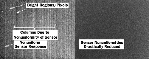 Raw image from a SWIR imaging sensor, left, alongside the output from the same sensor after the defects have been corrected, right.