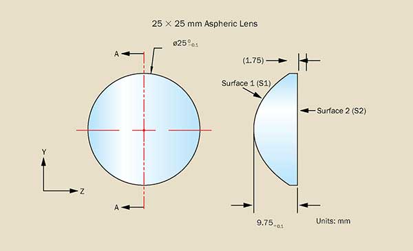 Typical aspheric lens print showing the coordinate system’s cross-section view and profile view.
