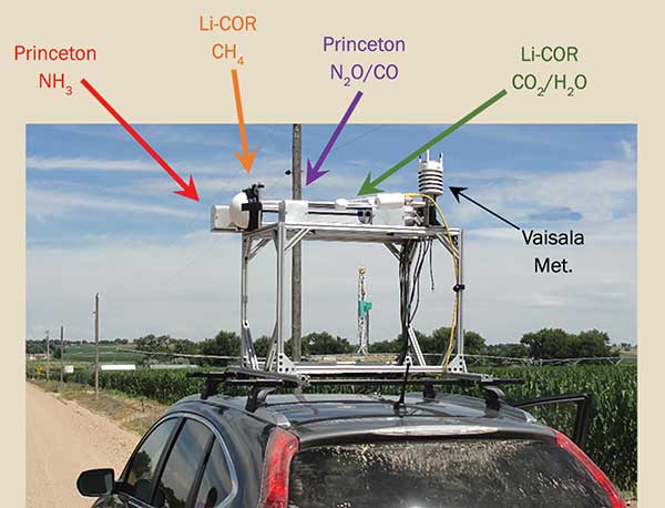  QCL-based open-path sensor makes mobile measurements of various gases in the field. 
