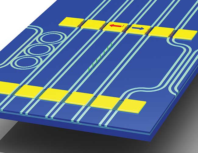 For Integrated Photonics, a Tale of Two Materials