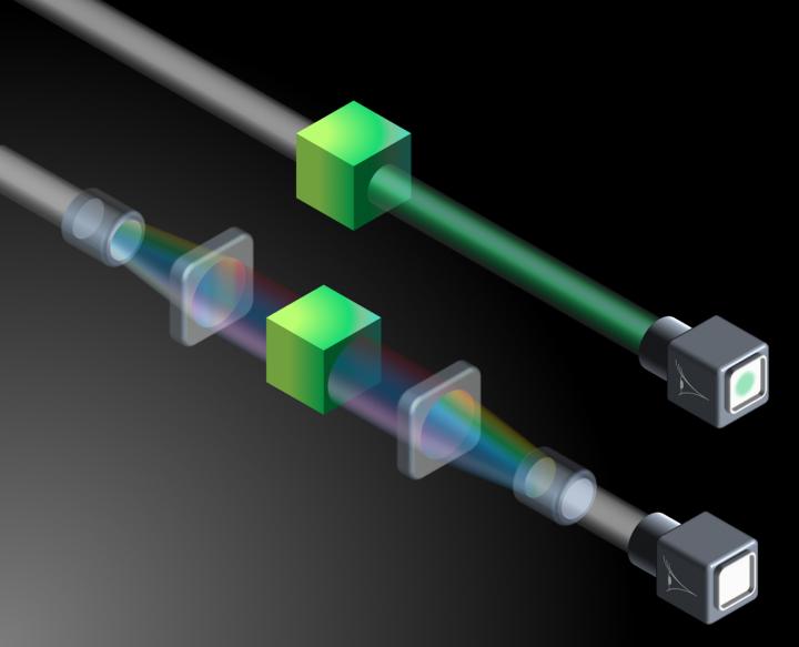 Cloaking Approach Manipulates Light as It Passes Through a Target
