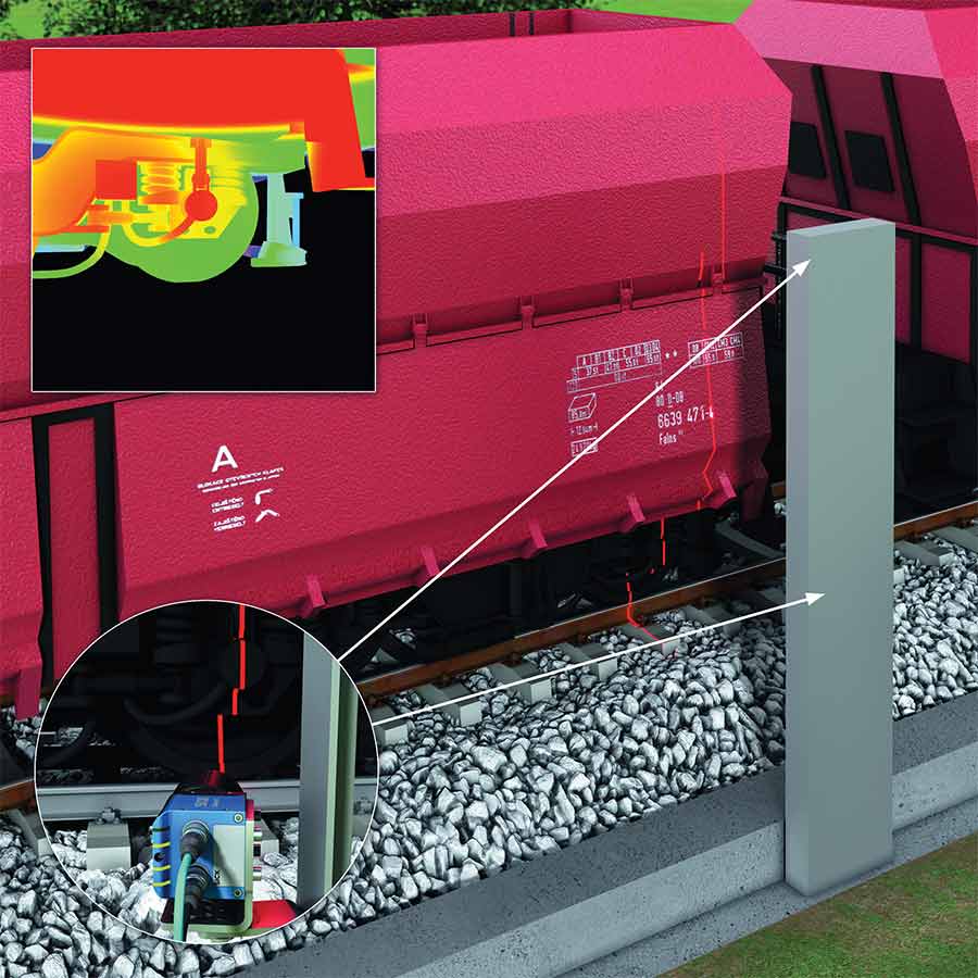 Figure 1. Laser line triangulation used to scan passing trains in predictive maintenance. The inset illustration shows how the laser reflects the profile of the train. Courtesy of SICK AG.