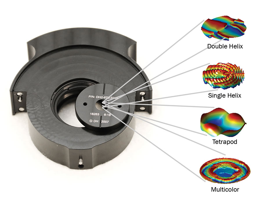 Optical Advancements Enable High-Precision 3D Imaging