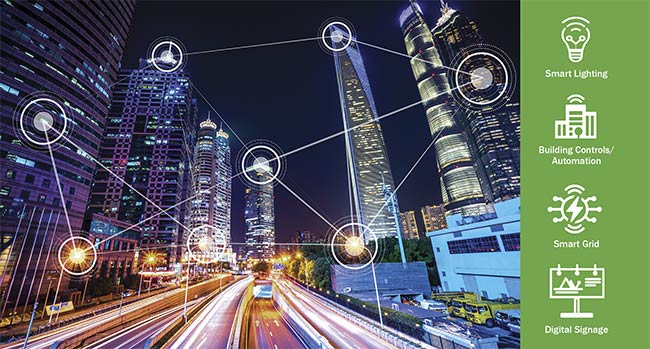 Cities, factories, and transportation systems are implementing vision-based technologies to improve efficiency, performance, cost, reliability, and safety. Courtesy of Critical Link.