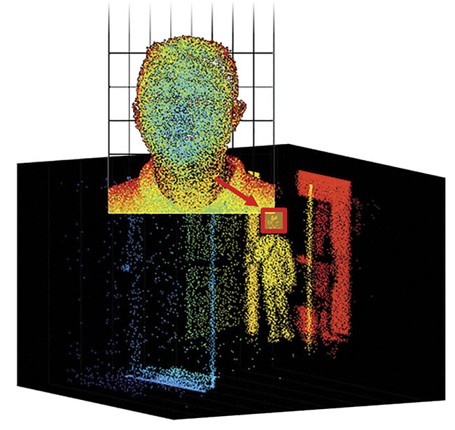 Eye-safe FMCW lidar can be used to provide long-range 3D facial recognition. Courtesy of SiLC Technologies.