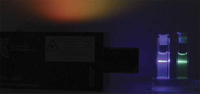Figure 1. Photoluminescence of perovskite QD solutions when excited using a 405-nm laser.