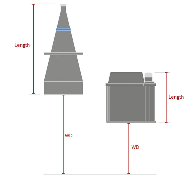 Figure 4. A comparison between a standard telecentric lens (left) and the compact version for the same FOV (right). Courtesy of Opto Engineering.