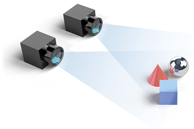 Stereo vision systems extract depth information by matching the same point in two images. Courtesy of SiLC Technologies.