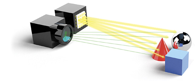 Pulsed time-of-flight lidar emits powerful pulses of light to detect obstacles in its path by measuring the round-trip time of photons that bounce back from objects. Courtesy of SiLC Technologies.