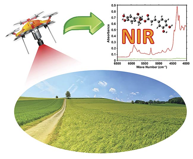 Drone-mounted NIR spectroscopy enables remote sensing of large areas of Earth’s surface in service of precision agriculture and environmental monitoring. Courtesy of the University of Innsbruck.