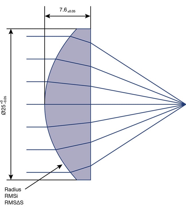 Figure 2. A sketch of the AHL25-20 lens. Courtesy of asphericon GmbH.