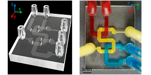 Microfluidics Device 3D-Printing Innovates Biomedical Fabrication Research & Technology | Apr 2022 |