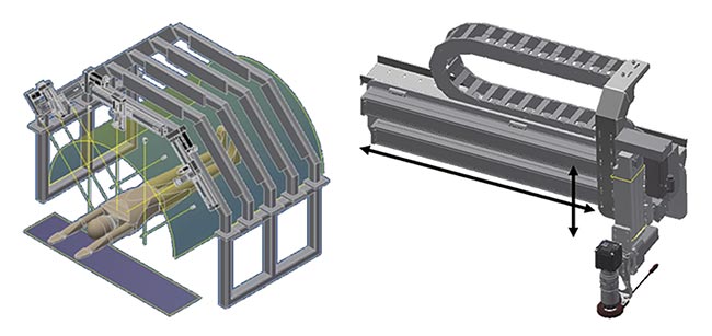 Figure 4. The camera module constructed for the Intelligent Total Body Scanner for Early Detection of Melanoma project. Courtesy of Ansys.