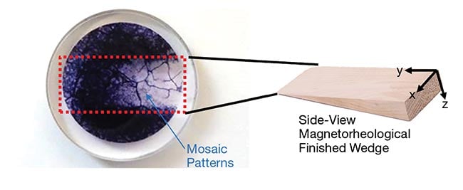 Figure 4. X-ray coloration of ?1? calcium fluoride (CaF2) after 12-h exposure followed by a magnetorheological finished (MRFed) wedge.