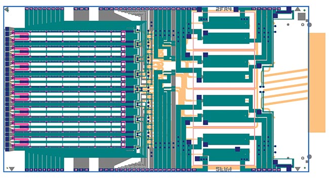 Figure 5. An 800GBASE-2 × FR4 transmitter (Tx) photonic integrated circuit.