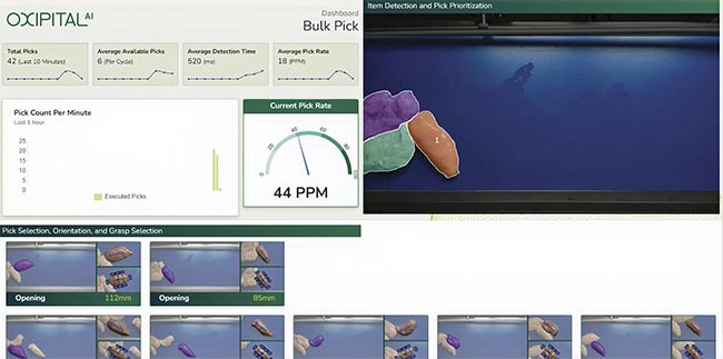 By augmenting a vision-guided robot system with AI, systems can inspect, singulate, sort, and package ears of corn. Courtesy of Oxipital AI.