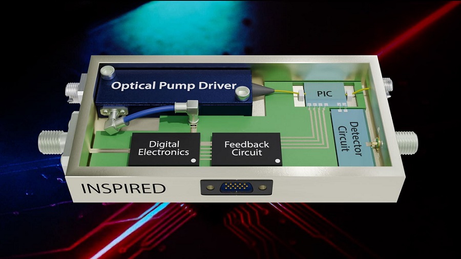 Under DARPA, RTX BBN Technologies will develop a prototype photonic chip using quantum states of squeezed light. Courtesy of RTX BBN Technologies.