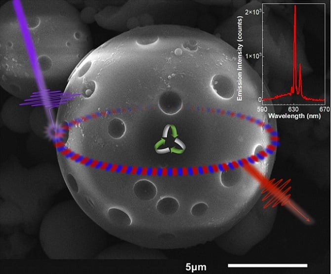 A supraparticle (SP) laser confines and amplifies light through whispering gallery modes (WGMs) &mdash; resonant light waves circulating along a spherical boundary &mdash; inside a tiny sphere made from aggregated colloidal quantum dots (CQDs). Courtesy of Dillon H. Downie, University of Strathclyde.