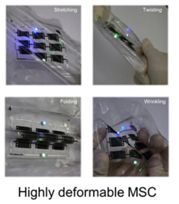 The highly deformable MSC is based on a liquid metal current collector. The researchers used laser ablation patterning to achieve a high level of capacitance and flexibility in the MSC. Courtesy of the Korea Institute of Industrial Technology.