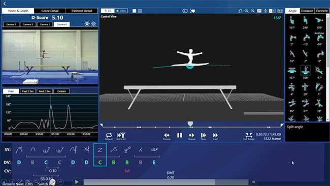Information displayed on Fujitsu’s Judging Support System (JSS) screen (top). The left side of the image shows the video data and the height and body angle of the elements performed by the athlete in a timeline. The right side displays the athlete’s movements in 360°. The lower part of the image displays each element performed and a characterization of its difficulty.  Fujitsu’s Judging Support System (JSS) tracks the movement of a gymnast in action (middle) and precisely captures the position of individual body parts in relation to the uneven bars (bottom). Courtesy of Fujitsu.