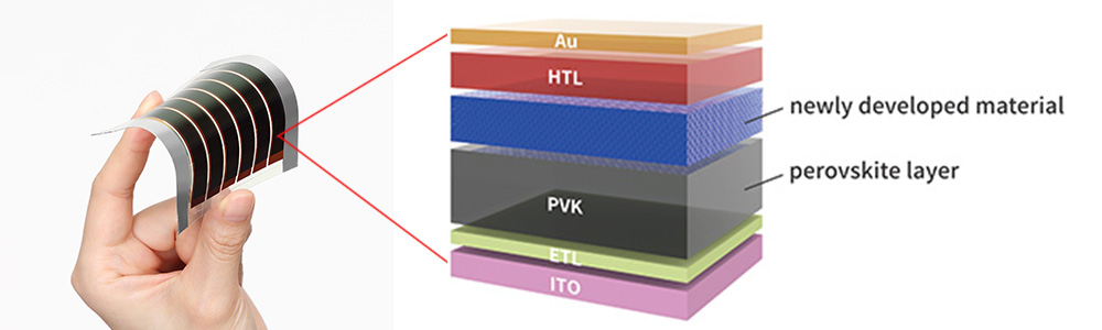 Perovskite solar cells (left) could achieve mass production by adding a coating developed by Canon to their structure (right). The coating is expected to protect against degradation due to environmental factors such as water and heat, which has historically hindered the adoption of perovskite-based solar cells. Courtesy of Canon. 