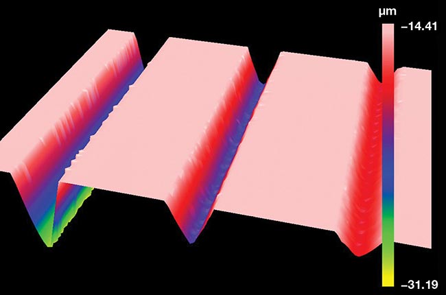 Figure 3. Scribes obtained with a scanning white light interferometer verify that the picosecond UV laser delivers clean, debris-free cuts. Courtesy of MKS/Spectra-Physics.
