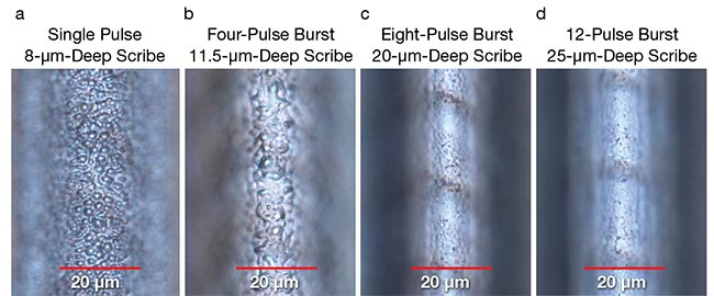 Figure 5. The extremely good edge/surface quality that can be achieved with picosecond UV laser processing serves to make the advantage of higher pulse count bursts visually evident (a-d). Courtesy of MKS/Spectra-Physics.