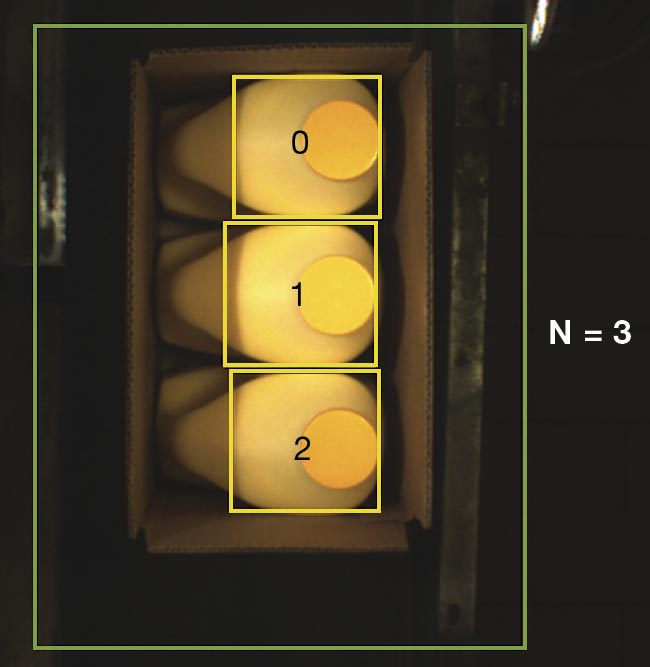 A simple and fast machine vision blob tool used to count bottles inside a box on a production line. Courtesy of Teledyne DALSA.