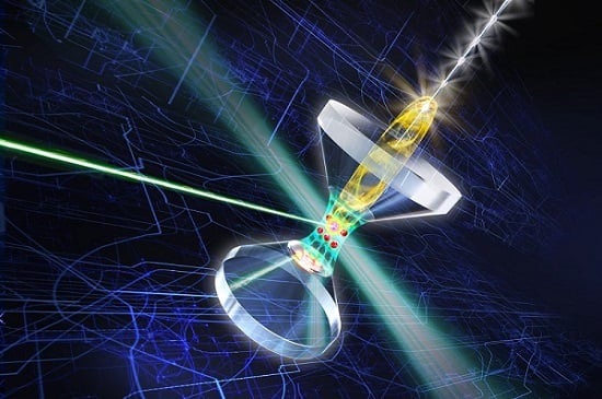 Visualization of rubidium atoms trapped in the optical resonator and addressed individually using a highly focused laser beam. This approach allows the researchers to entangle the trapped atoms with individual photons. Courtesy of the Max Planck Institute of Quantum Optics.
