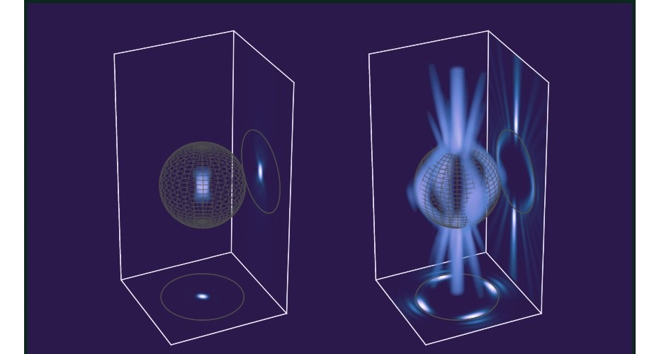 Light intensity in conventional optical tweezers (left) and a custom-tailored optical trap (right). Projections show cross-sections through the middle of the particle, which is 6 µm in diameter. Courtesy of the University of Exeter.