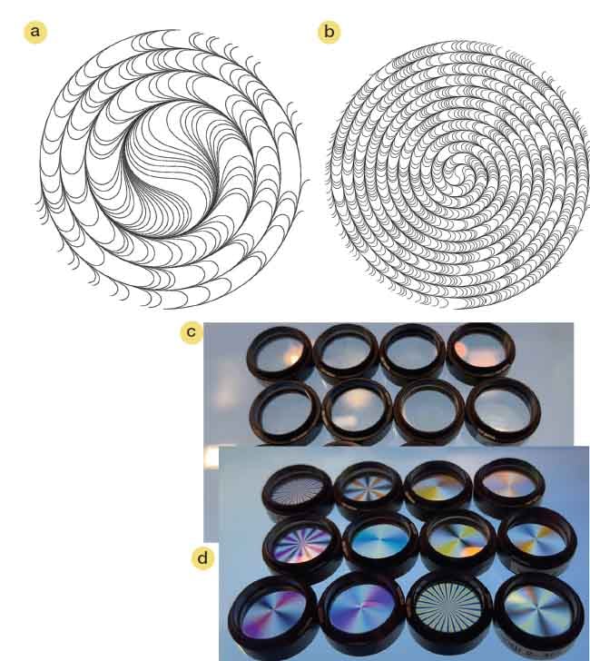 Figure 1. Alignment patterns of an optical anisotropy axis in a diffractive waveplate lens (a) and in an axicon (b). The components appear as transparent windows (c) unless viewed through polarizers (d). Courtesy of BEAM Engineering for Advanced Measurements Co.