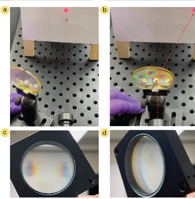 Figure 4. The cycloidal diffractive waveplate coated over a glass substrate of a 2-in. diameter. It is out of the beam (a) and brought into the beam (b), deflecting it as a prism. High efficiency at very large angles is demonstrated (c, d) by looking at a diffraction pattern of a clock on the wall at large angles. No leakage is observed. Courtesy of BEAM Engineering for Advanced Measurements Co.